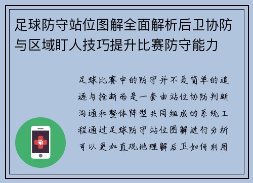 足球防守站位图解全面解析后卫协防与区域盯人技巧提升比赛防守能力